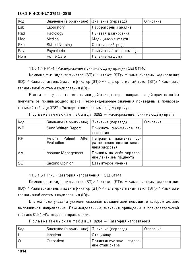 ГОСТ Р ИСО/HL 7 27931-2015, страница 1821